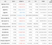 가상화폐 비트코인 20,937,000원(-0.19%) 거래중