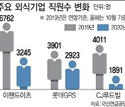 대기업도 예외없다..사람·사업 동시에 줄이는 전방위 구조조정