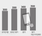 [혁신 주도하는 디지털금융] 카카오페이, 카드 없이 ATM 계좌서 현금 출금