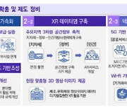 어지럼증 덜하고 편의성 높은 'AR 글래스' 핵심 기술 만든다