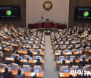 [포토]공수처법 통과 순간..박수치는 與-구호 외치는 野