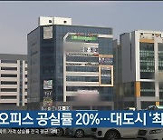 울산 오피스 공실률 20%..대도시 '최고'