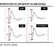 "제노포커스, 내년 마이크로바이옴 치료제 임상 개시"