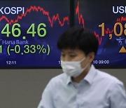 Kospi plunges after Wall Street bails out of tech shares