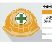 규제3법 폭주 끝나자마자..與, 중대재해법 강행 예고