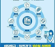 '100원딜' 특급이벤트 1분만에 마감 '기염'..배달특급이 마련한 이벤트