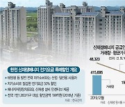 태양광 '과잉 공급'에..'신재생 전기료 할인' 결국 종료