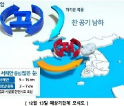 광주·전남 다음주 강추위 예보..서해안 폭설