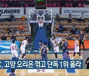 전주 KCC, 고양 오리온 꺾고 단독 1위 올라