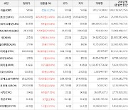 가상화폐 비트코인 20,063,000원(+2.06%) 거래중