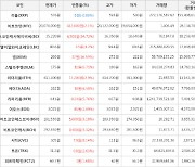 가상화폐 비트코인캐시에이비씨 25,220원(+34.72%) 거래중