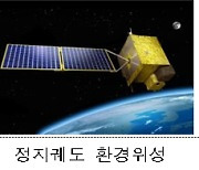 한-미-벨기에 미세먼지 규명 사전조사, 2021년부터 본격화