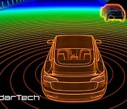 LeddarTech, dSPACE와 ADAS 및 AD 시스템 도입용 핵심 툴 공급 위해 협력
