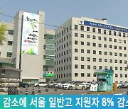 학생 감소에 서울 일반고 지원자 8% 감소