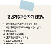 [CEO 건강학 138] 아내의 갱년기증후군, 어떻게 치료할까?