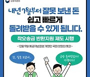 내년 7월부터 잘못 송금한 돈 쉽게 돌려 받는다