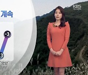 [날씨] 대구·경북 내일도 한파 계속..울릉도·독도 '대설경보'