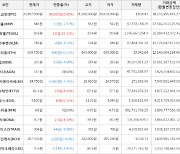 가상화폐 비트코인 20,887,000원(+0.45%) 거래중