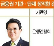 금융권 관피아 전성시대-어차피 '관피아'..금융협 6곳 중 5곳 차지