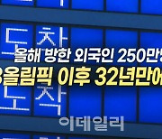 올해 방한 외국인, 32년만에 최저..직격탄 맞은 업종은?