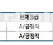 [마켓인]한솔케미칼, 등급전망 '긍정적'으로 상향