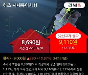 '하츠' 52주 신고가 경신, 전일 종가 기준 PER 16.5배, PBR 1.2배, 업종대비 저PER