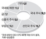 사장님도 부동산보다는 주식