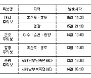 전남 영광에 대설주의보..흑산도·홍도에 대설주의보 유지