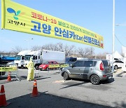 고양시, 고위험시설 종사자 1만2천명 대상 신속항원검사 실시