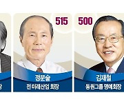 "어려울 때일수록 교육에 투자해야"..KAIST에 줄잇는 '통큰 기부'