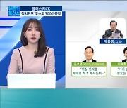 문대통령 "'코스피 3천' 희망적"..역대 정부는 어땠나 [이지효의 플러스 PICK]