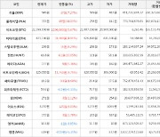 가상화폐 비트코인 22,299,000원(+5.67%) 거래중