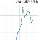 CNH, 특별관계자 지분변동