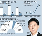 토종 임플란트의 힘..오스템 3년내 매출 1조