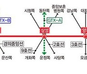 GTX-C 사업 민투심 통과..내년 4월까지 민간사업자 공모