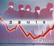 가평 교육시설 같은 방 7명 확진..180명 전수 검사(종합)