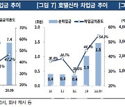 한기평, 호텔신라·호텔롯데 'AA-'로 하향..신평 3사 모두 낮춰