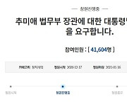 "秋 재신임해달라" 靑 국민청원 등장..4만여명 동의