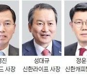 진옥동·임영진 연임..신한라이프 사장에 성대규