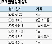 광속 역습..원샷 원킬..강팀 킬러 '슈퍼소니'