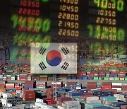 2021 OUTLOOK: Korea's growth to fall under 3% on pandemic, political risks