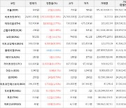 가상화폐 보라 50.2원(+16.47%) 거래중