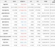 가상화폐 보라 50.9원(+18.1%) 거래중