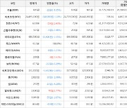 가상화폐 비트코인 24,495,000원(-1.0%) 거래중