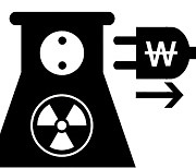 [설왕설래] 탈원전 고지서