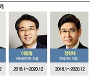 올해 4곳 카드사 CEO 임기만료..신한·KB국민 '연임', 우리 '신규선임''