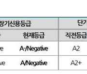 나신평 "영화관사업자 신용등급 하향, 재무안정성 저하 추세"