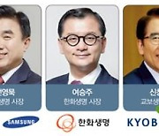 [인사가 만사다] 인사태풍에 살아남은 보험 CEO, 과제는?