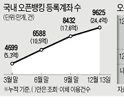 22일부터 증권사·신협도 오픈뱅킹 가세