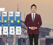 [날씨] 내일 오늘보다 기온 더 올라..중부·전북 초미세먼지↑